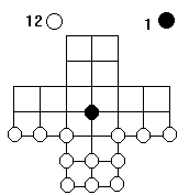La mulita y los perros