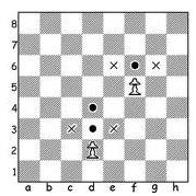 Xadrez: Tática, Estratégia, Fatos, Curiosidades, etc.: O movimento das peças  de xadrez: o PEÃO