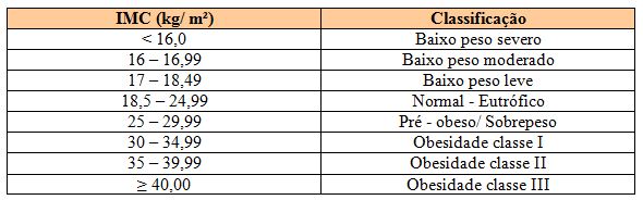 8 Shocking Facts About Sxe Free Told By An Expert