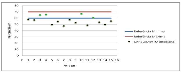 Como Ser Bom Jogador de Futebol: Por Que Coisas Pequenas São Importantes:  Uma História sobre Micronutrientes