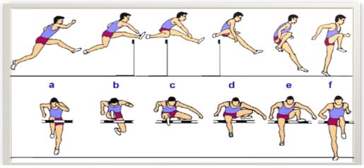 Valla de atletismo para entrenamiento - Chile