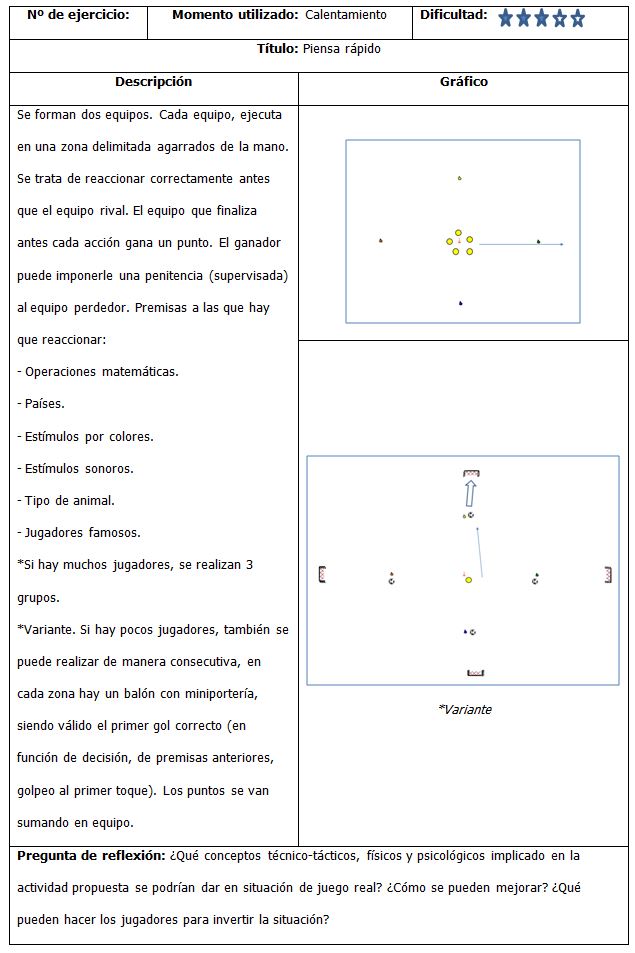 Ejercicio 7