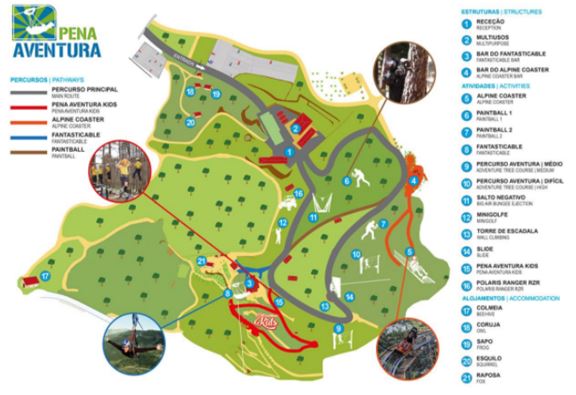 Imagem 1. Mapa do Pena Aventura Park