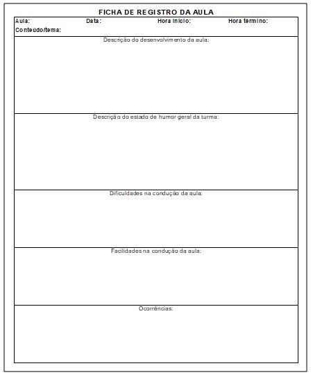 Figura 1. Ficha de Registro da Aula