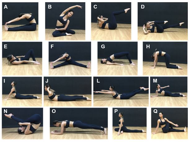 Figura 1. Protocolo de exercício do método Pilates aplicado para redução de dor lombar inespecífica