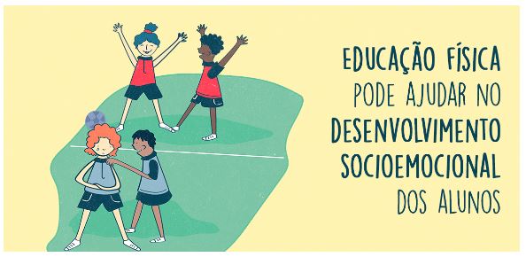 Figura 2. Educação Física e o Social