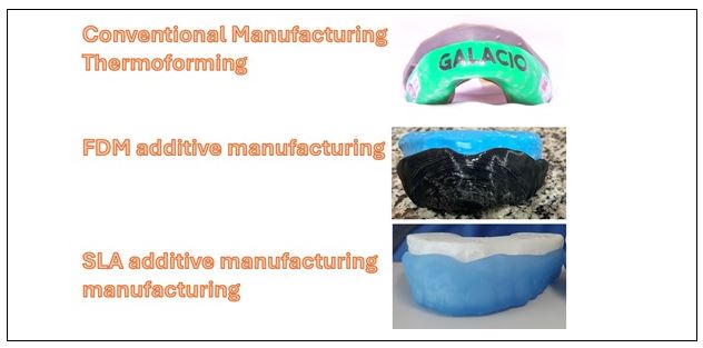 Figure 3. Mouthguard production methods
