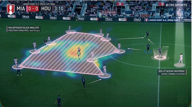 bloque compacto fútbol